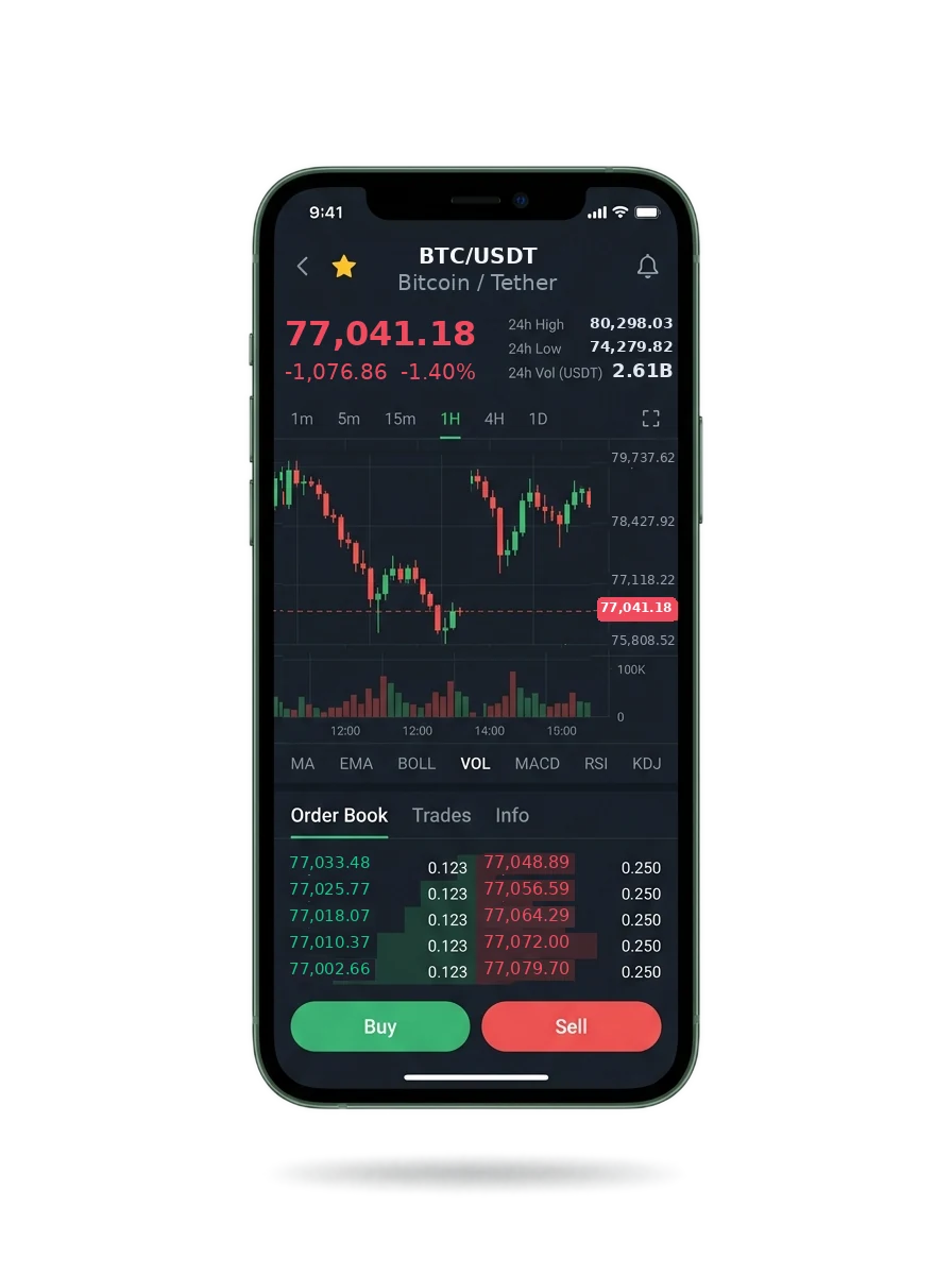 Moshi Folkstead — BTC/USDT live candlestick chart, order book and one-tap Buy/Sell on mobile